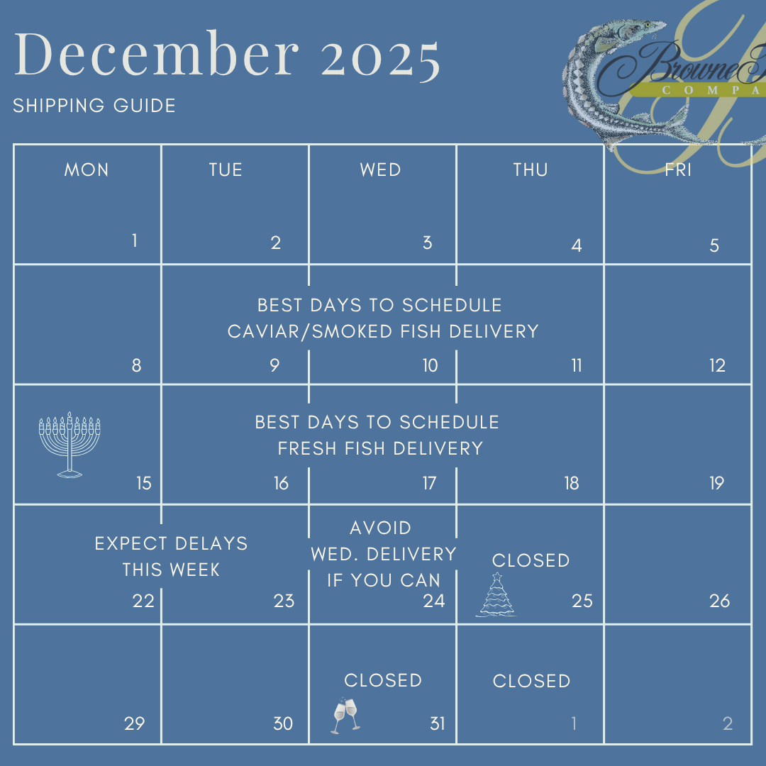 The Earlier The Better