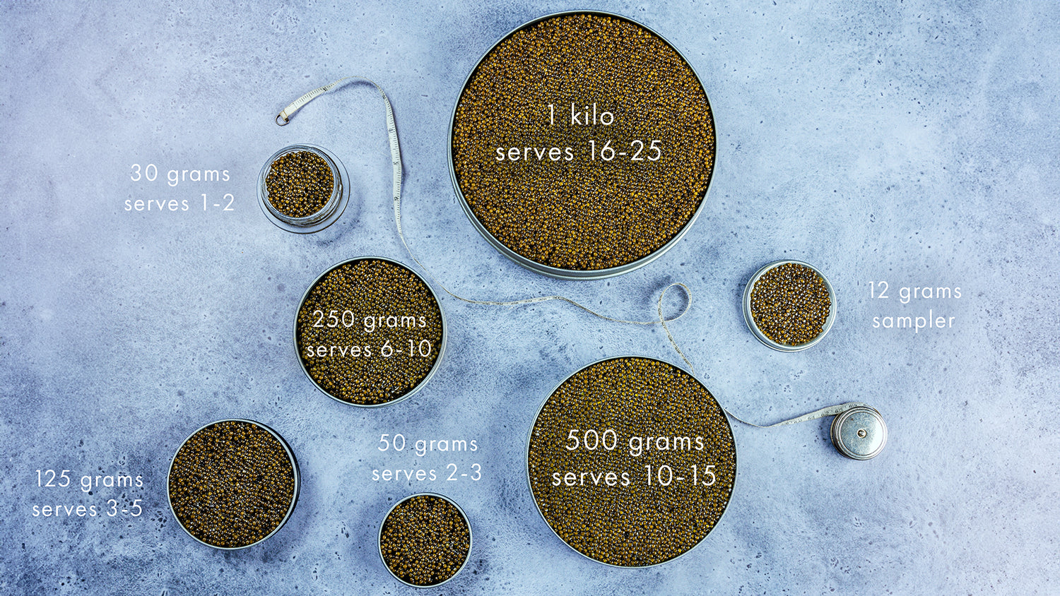 What Size Caviar Should You Buy?